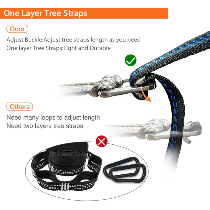 Onewind Hammock Tree Straps - Blue