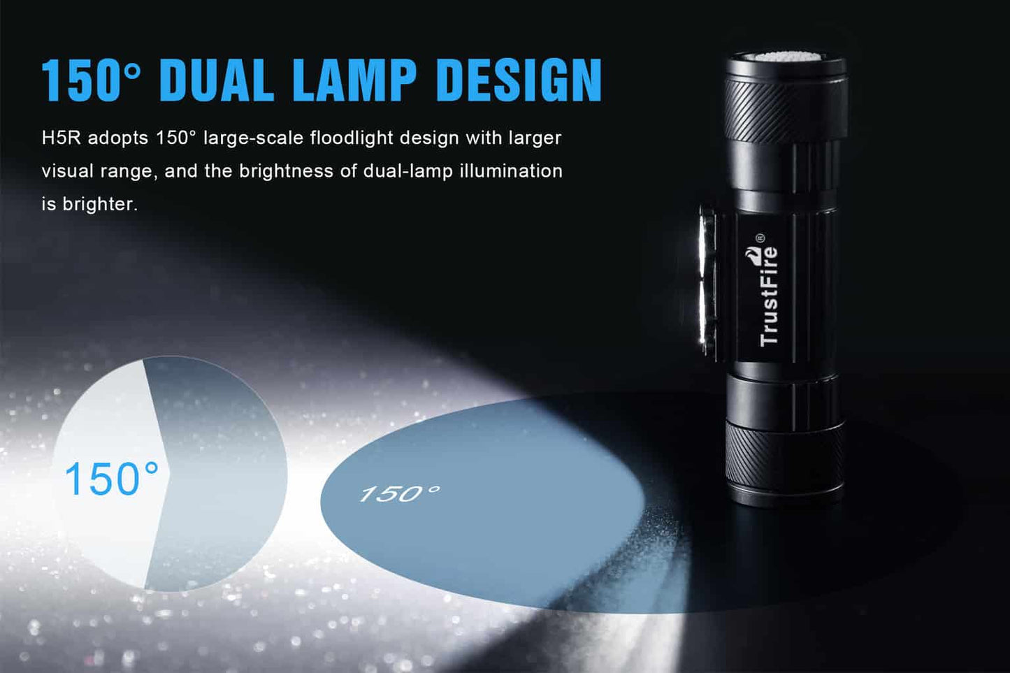 Trustfire H5R Headlamp 600 Lumens 18650 Battery Light IP68