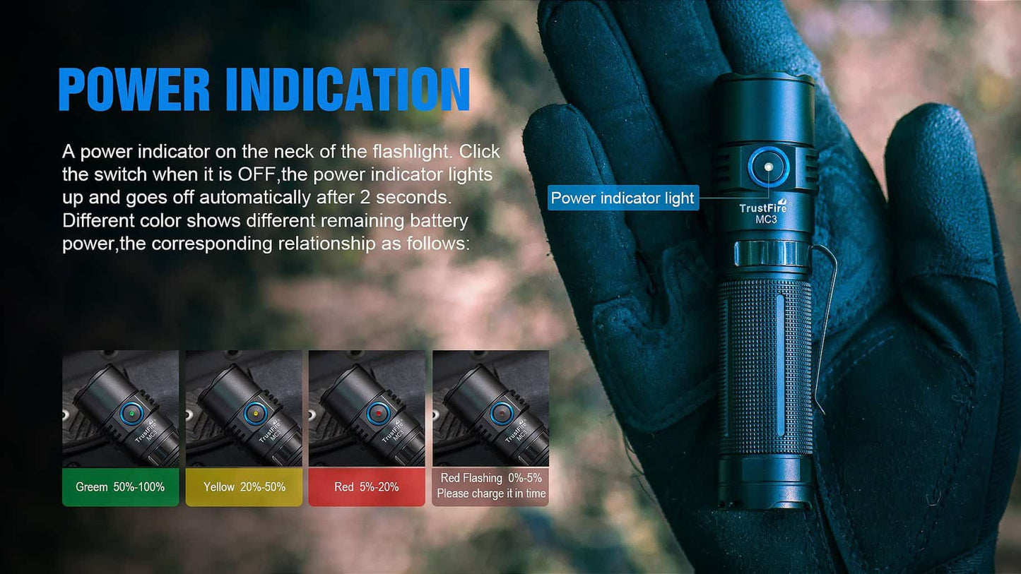 Trustfire MC3 EDC Magnetic Rechargeable Led Flashlight 2500Lumens
