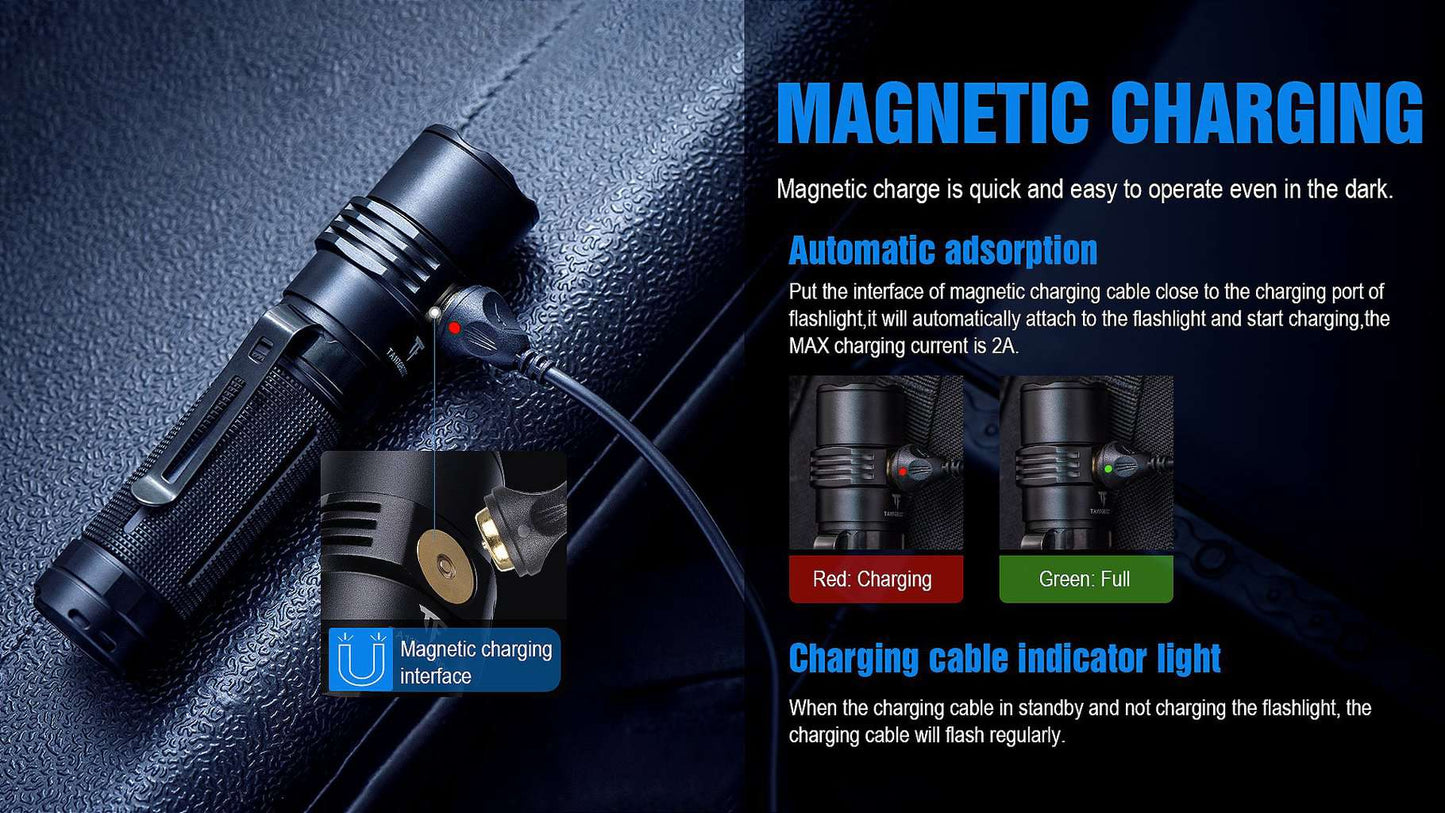 Trustfire MC3 EDC Magnetic Rechargeable Led Flashlight 2500Lumens