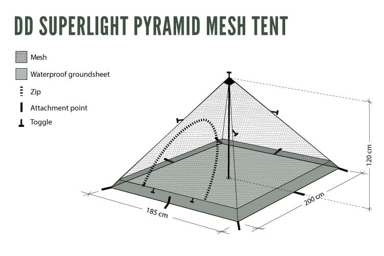 DD SuperLight Pyramid Mesh Tent