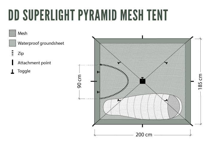 DD SuperLight Pyramid Mesh Tent