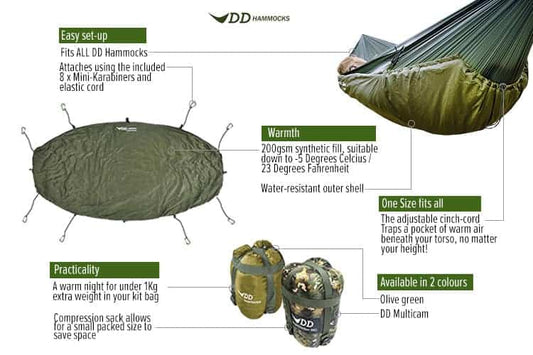 DD Hammock Underblanket - Olive Green