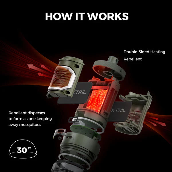 Flextail Tiny Repel 3-in-1 Mosquito Repellent Camping Lantern