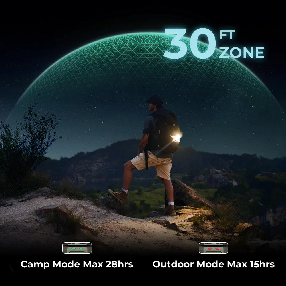 EVO REPELLER - 3-in-1 Outdoor Mosquito Repeller Lantern (Green or Black)