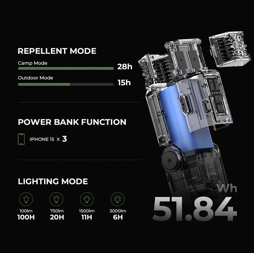 EVO REPELLER - 3-in-1 Outdoor Mosquito Repeller Lantern (Green or Black)