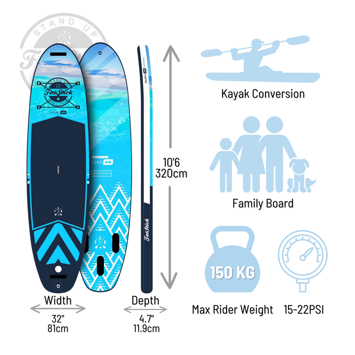 Pure Art 10'6 Inflatable Stand Up Paddle Board SUP Package | With SEAT