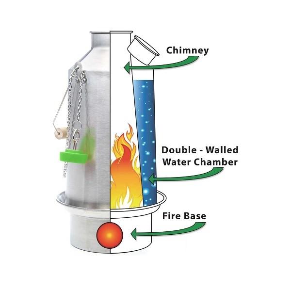 Kelly Kettle Base Camp 1.6 ltr (Stainless Steel) + Whistle
