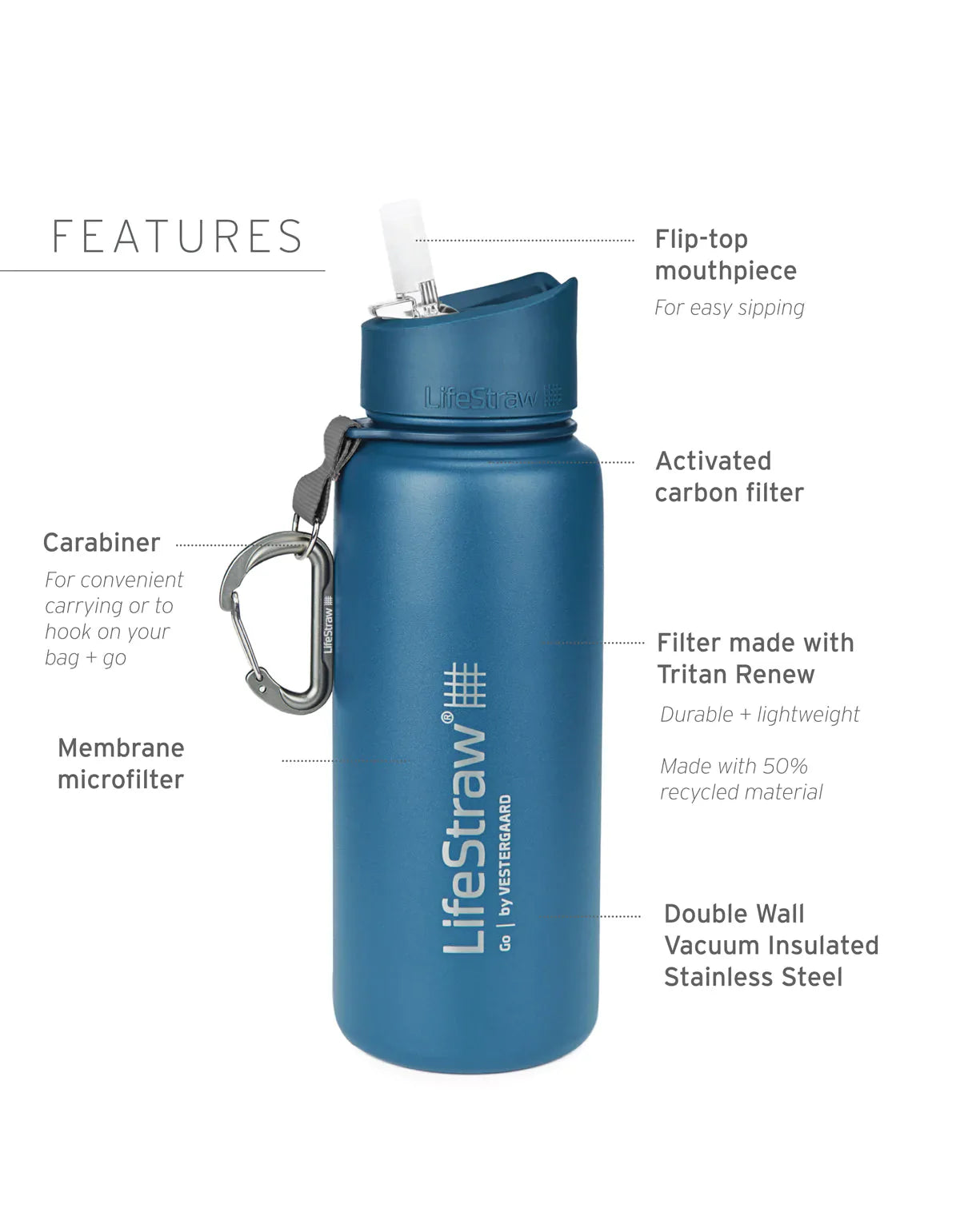 Lifestraw Go Stainless Steel 700ml Filter Water Bottle (Various Colours)