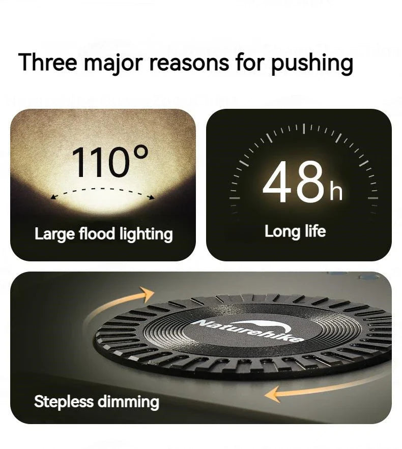 Naturehike Outdoor Floodlight With Red / White Light And adjustable beam