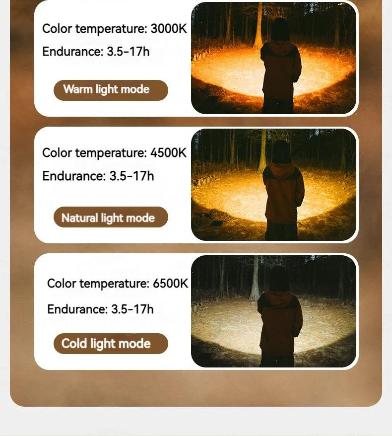 Naturehike Outdoor Floodlight With Red / White Light And adjustable beam