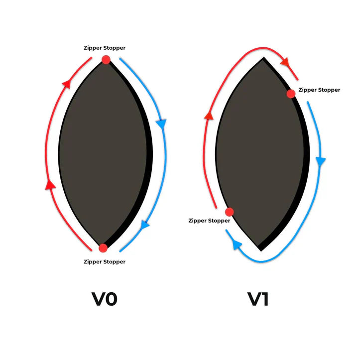 Onewind Airstream 11' Hammock with Detachable Zipper Bugnet and Wind Sock