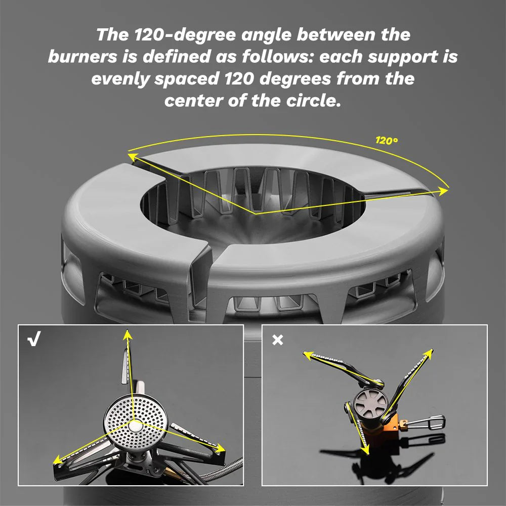 FireMaple Petrel G3 Cooking set (Ultralight)