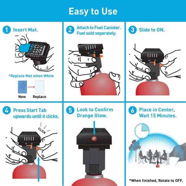 Thermacell Backpacker Mosquito Repeller