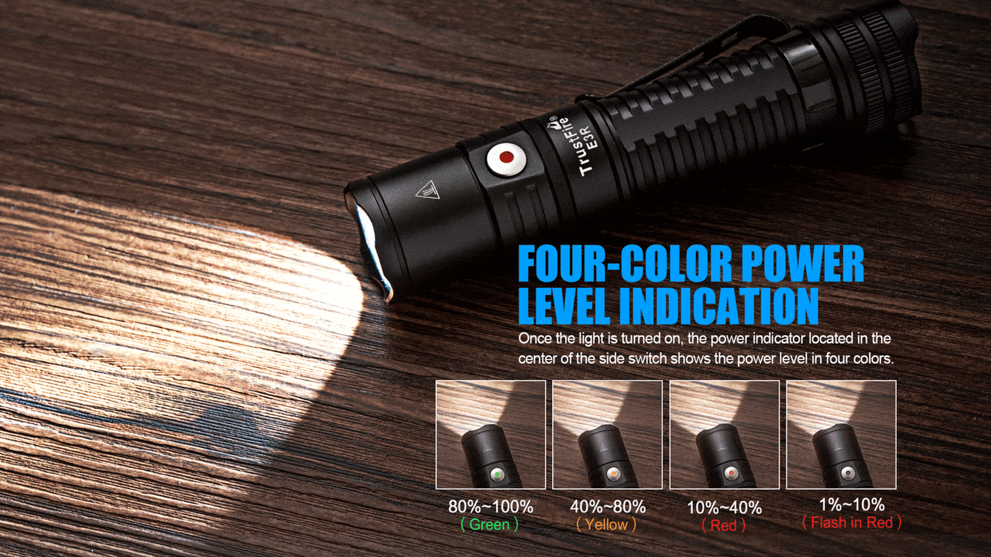 Trustfire E3R Rechargeable EDC Flashlight