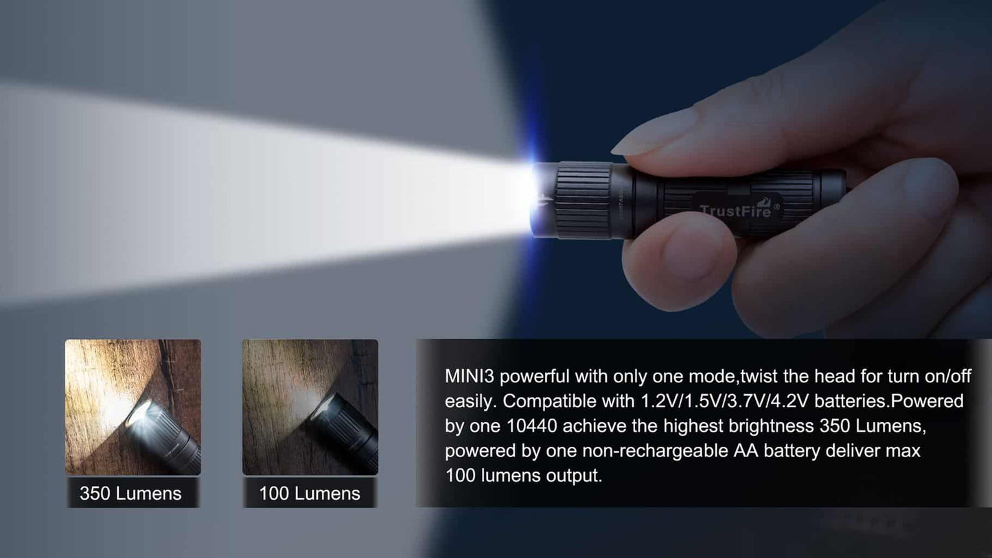 TrustFire MINI3 EDC Flashlight  350 Lumens