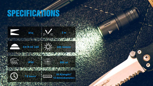 TrustFire Mini2 Keychain Flashlight